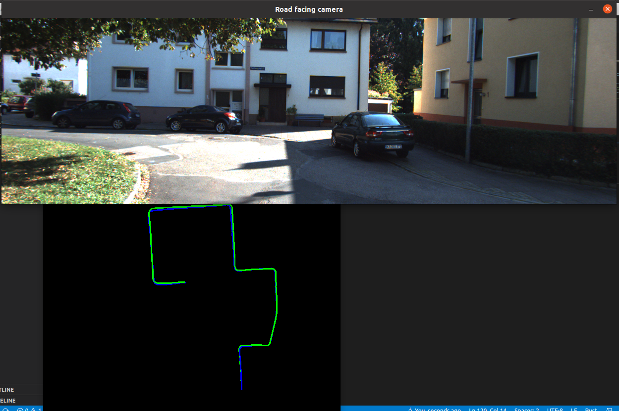 Monocular visual odometry trajectory compared with road imagery
